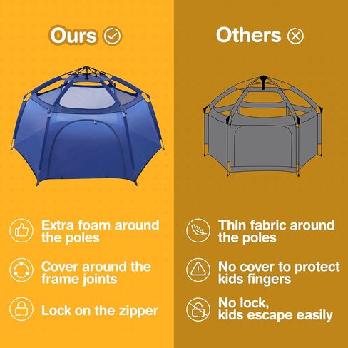 Alvantor Baby Playpen Play Yard Large Pop Up Playpen Foldable Play Tent Indoor & Outdoor Kids Tent Lightweight Safe Space Canopy for Infants Toddlers Pets 84"x84"x44"Navy in Saudi Arabia