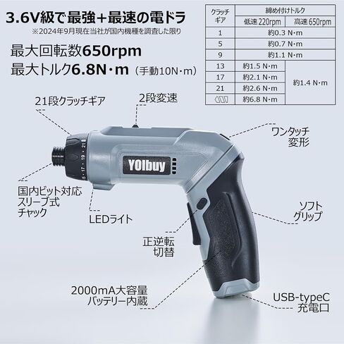 3.6V Rechargeable Electric Screwdriver, 21 Clutch Gears, 6.8Nm Max Torque, 2 Speed Gear, Max 650rpm, 2000mAh Battery, USB Type-C Charging, LED Light (Gray/with Tool Case) in Saudi Arabia