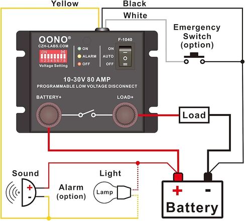 وحدة LVD لفصل الجهد المنخفض 10-30 فولت 80 أمبير، لبطارية 12 فولت 18 فولت 24 فولت in Kuwait