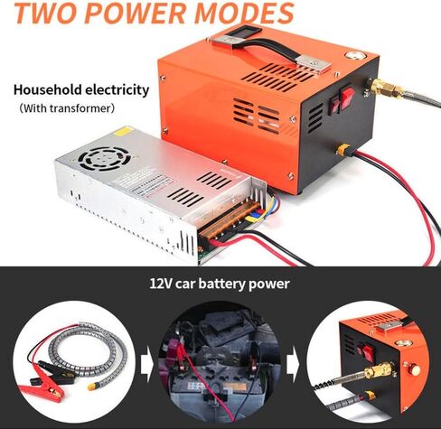 Air Compressor - 30MPa Portable Air Pump Fan with Real Time Temperature Display, High Pressure Pump Transformer Car Inflating Air Gun (US Plug 110V) in Saudi Arabia