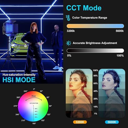 GVM 1300D RGB LED Video Light, 65W Video Lighting Kit with Bluetooth Control, 25000lux/0.5m, 2 Packs Led Panel Light for YouTube Studio, Video Shooting, Broadcasting, Conference, 18 Kinds Scene Modes in Saudi Arabia