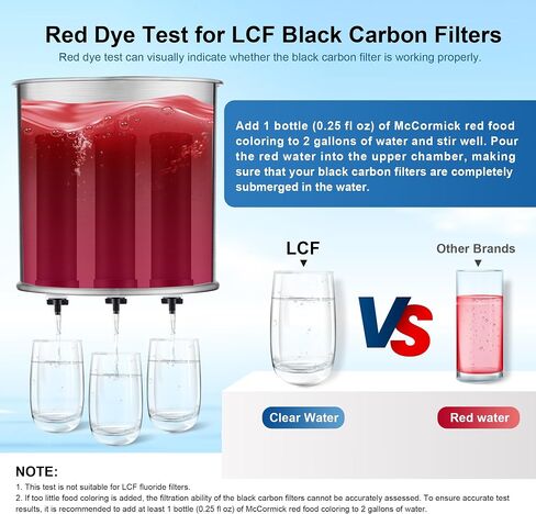 LCF Fluoride Filters, Enhance Dental and Skeletal Wellness, Replacement for Berkey® PF-2 Fluoride Filters, Berkey Gravity Filtration System and Waterdrop King Tank Series (Pack of 3) in Saudi Arabia
