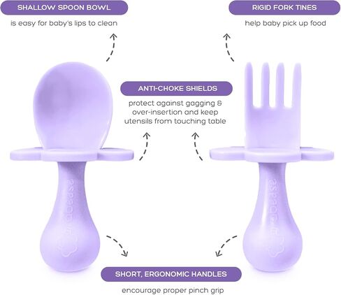 Grabease Portion Control Plate - Silicone Suction Plates for Baby-Led Weaning and Toddler Meals - Suction Bottoms 4 Piece Set, BPA and Phthalates-Free, Lavender in Kuwait