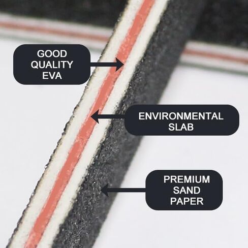 تحتوي مجموعة ملمع الأظافر ريد فلو على مبرد أظافر زجاجي نانو ومبرد قدم زجاجي نانو، مجموعة مانيكير احترافية، مبرد أظافر للأظافر الطبيعية لإزالة مسامير القدم والجلد الميت والجاف والمتشقق in Kuwait