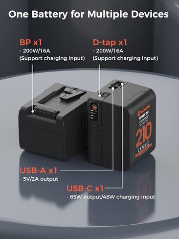 بطارية Moman V Mount، بطارية Power 210 V-Lock 210wh/14600mAh مع D-Tap ومخرجات USB-C بقدرة 65 وات متوافقة مع Aputure 300D ii و300X Video Light، V-Mount-Battery-Dtap-USB in Saudi Arabia