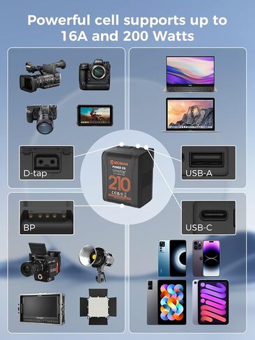 بطارية Moman V Mount، بطارية Power 210 V-Lock 210wh/14600mAh مع D-Tap ومخرجات USB-C بقدرة 65 وات متوافقة مع Aputure 300D ii و300X Video Light، V-Mount-Battery-Dtap-USB in Saudi Arabia