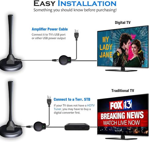 TV Antenna Indoor, 2024 Digital TV Antenna for Local Channels, Amplified HDTV Antennas Outdoor for Smart/Old TV Indoor with Signal Booster 25 FT Cable 360° Reception 4K 1080p in Saudi Arabia