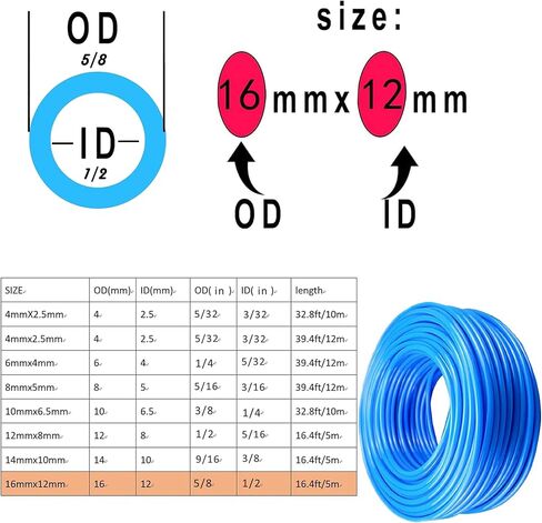AOPANDA Pneumatic Tubing Pipe 16mm or 5/8" OD 12mm ID Blue Air Compressor PU Line Hose Tube for Water Fluid Transfer 5 Meter 16.4ft in Kuwait