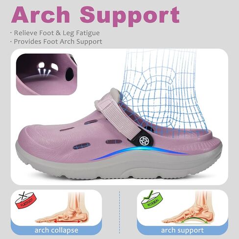 Mens Womens Orthotic Clogs Garden Shoes Arch Support Slip-on Mules Outdoor Beach Slippers Plantar Fasciitis with Adjustable Back Strap in Saudi Arabia