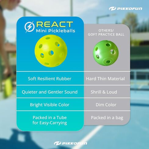 PIKKOFUN React Mini Pickleball Balls -5 Pack Silent Pickleball Balls for Training - Soft Pickleball Practice Balls for Improve Hand Speed, Paddle Control and Accuracy - Blue in Saudi Arabia