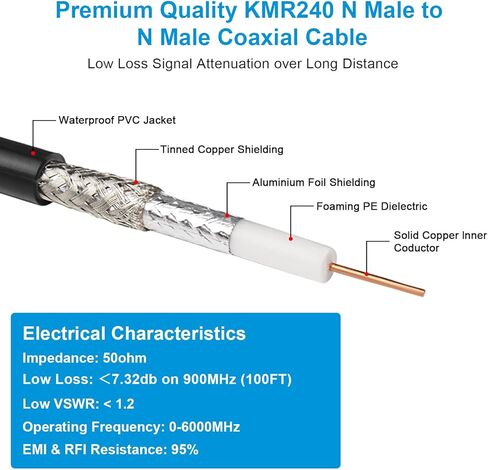 N Cable, LMR240 Equivalent Coaxial Cable 10ft,Ultra Low Loss N Male Cable 50ohm,KMR240 N Male to N Male Connector Jumper Cables for Antenna,WiFi Router,Signal Booster, Amplifier in Kuwait