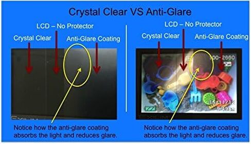 Expert Shield screen protector compatible with Leica Q3 / Q3 43 (crystal clear PET film w/9H hard coating) in Kuwait