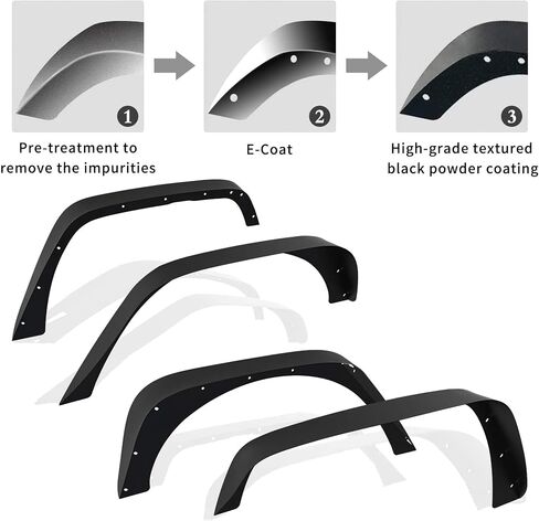 YITAMOTOR Flat Front & Rear Fender Flares Compatible with 1997-2006 Jeep Wrangler TJ, 4 PCS Off-Road Steel Wheel Flares Set in Saudi Arabia