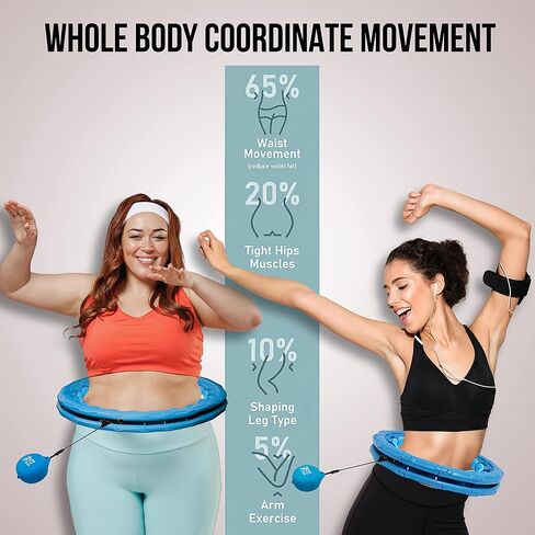 Infinity Weighted Hula Fit Hoop for Adult Weight Loss, 2 in 1 Smart Fitness Exercise Hoop for Women Abs Workout, Fit on Form 24/28/32 Detachable Knots in Saudi Arabia