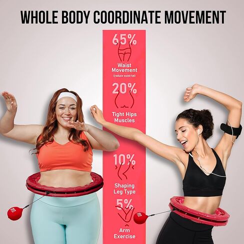 Infinity Weighted Hula Fit Hoop for Adult Weight Loss, 2 in 1 Smart Fitness Exercise Hoop for Women Abs Workout, Fit on Form 24/28/32 Detachable Knots in Saudi Arabia