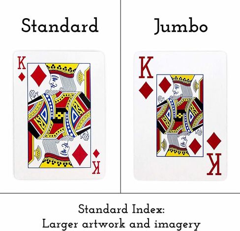 Enhanced Card Game Essentials Bundle - 4 Deck Battery-Operated Automatic Electric Card Shuffler + 12 Decks Standard Index Poker Playing Cards + 6 Deck Rotating Acrylic Card Tray Accessory Set in Saudi Arabia