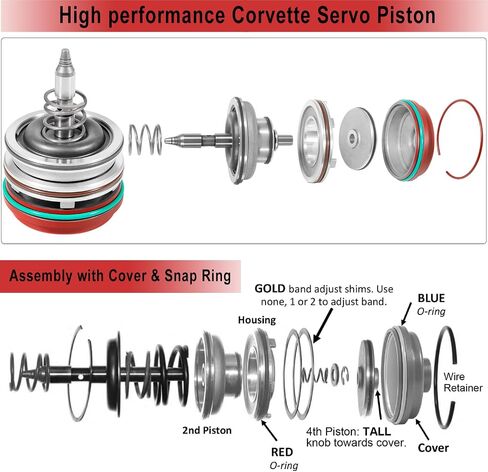 High Performance Servo Piston Assembly with Red Cover & Snap Ring Compatible with Corvette 700R4 4L65E 4L70E 4L60E 1982-2014 GM Transmissions in Saudi Arabia