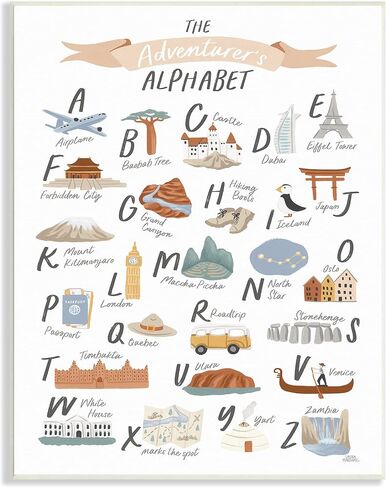 Stupell Industries The Adventurer's Alphabet Landmark ABC Illustrations Explore Motivation, Designed by Laura Marshall Wall Plaque, 10 x 15, Beige in Saudi Arabia