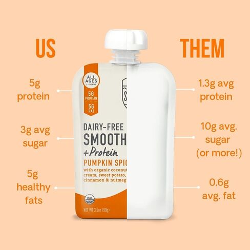 Serenity Kids Berry Butternut Baby Food Pouch, 5g Protein, 3.5 Oz, 6 Pack | No Added Sugar, USDA Organic, Dairy Free Baby Snacks, Toddler Snacks, Toddler Pouches, Baby Food Pouches in Saudi Arabia