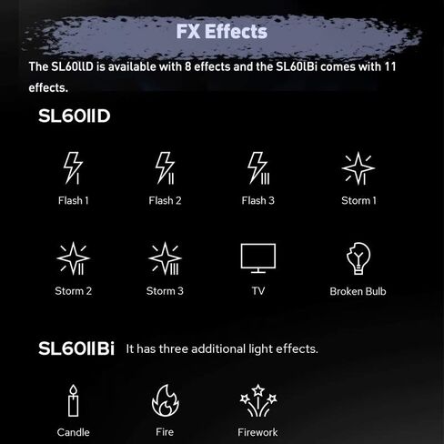 Godox SL60IID LED Video Light 60W, 8 FX Effects, Bowens Mount, CRI96+, 5600K±200K, Compact Daylight Version, Continuous Video Light for Video Recording and Photography in Saudi Arabia
