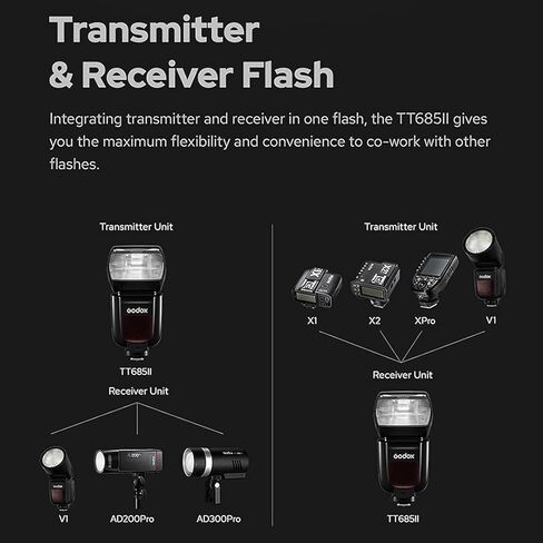 فلاش كاميرا Godox TT685II-S لسوني - 2.4G لاسلكي TTL GN60 HSS in Saudi Arabia
