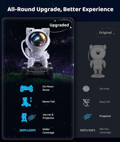 Astronaut Galaxy Projector, [Unique Moon Rover Design] Night Light Projector, Sleep Companion Star Projector for Bedroom Astronauta Star Galaxy Projector Light for Kids Excellent Gift, Room Decor in Saudi Arabia