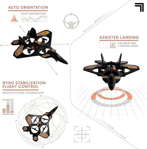 طائرة بدون طيار SHARPER IMAGE Thunderbolt للتحكم عن بعد، الإصدار القياسي، طائرة مقاتلة لاسلكية 2.4 جيجا هرتز RC، كوادكوبتر مع مساعدة الهبوط، طائرة صغيرة للأطفال والمبتدئين، قابلة للشحن in Kuwait