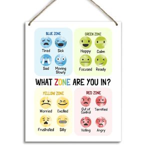 Mental Health Therapy Office Wooden Hanging Wall Decor Positive Energy Wood Sign Positive Affirmations Wood Wall Decor Office School Classroom Nursery Homes chool Decor Therapist Gifts 8''X10'' (DH22)