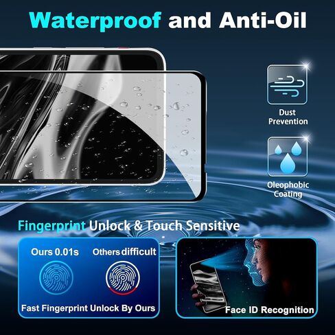 for iPhone 16 6.1 inch Screen Protector,[2+2 Pack] Back Screen Protector+Camera Lens Protector,Tempered Glass,Bubble-Free,Anti-Scratch in Saudi Arabia