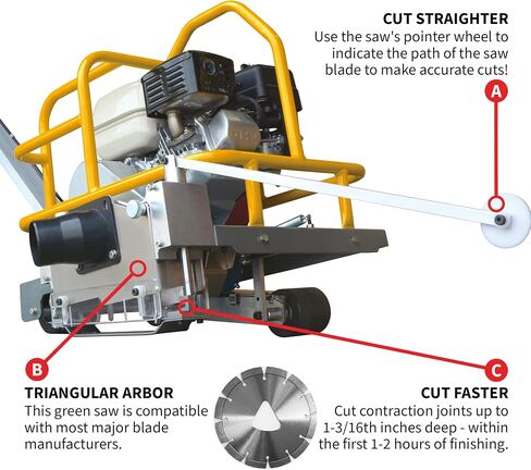 Tomahawk 6" Early Entry Concrete Saw Walk Behind Green Joint Saw with 3.5HP Gas Powered GX120 Honda Engine and Dust Control in Saudi Arabia