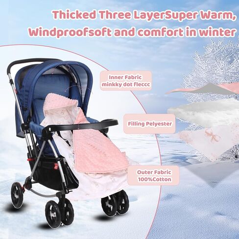 Winter Baby Car Seat Blanket-Universal Car Seat Covers for Baby,Thicken Warm Swaddle Blankets for Infants Newborn,Boys and Girls Baby Bunting for Stroller 35"x35"(Car Dinosaur+Dark Blue) in Kuwait