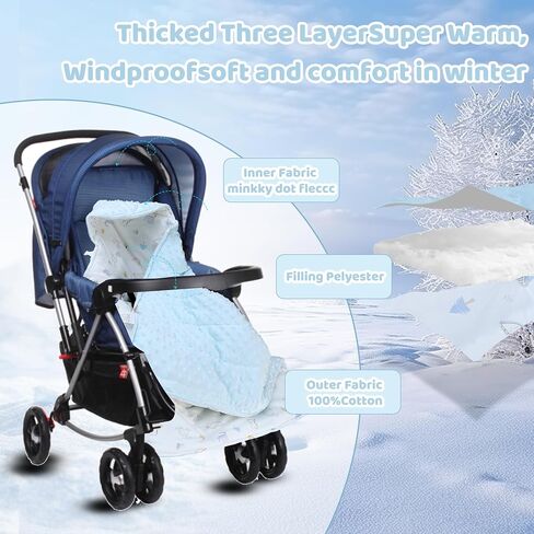 Winter Baby Car Seat Blanket-Universal Car Seat Covers for Baby,Thicken Warm Swaddle Blankets for Infants Newborn,Boys and Girls Baby Bunting for Stroller 35"x35"(Car Dinosaur+Dark Blue) in Kuwait