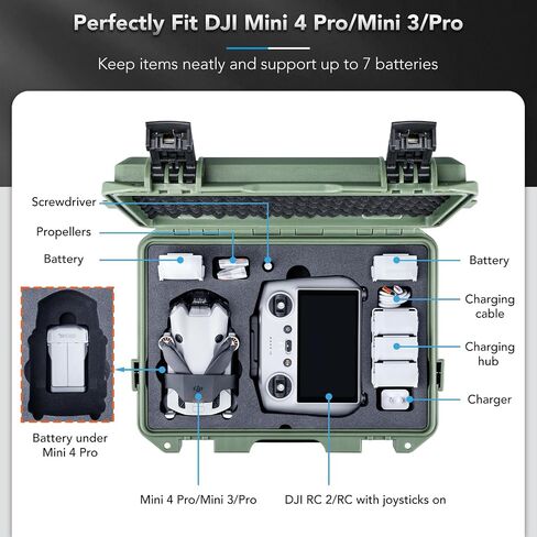 جراب Lykus Titan MM410 مقاوم للماء (أخضر) لهاتف DJI Mini 4 Pro/Mini 3/Pro وDJI RC 2/RC/RC-N2/N1، يدعم 7 بطاريات وحبل RC [الجراب فقط] in Kuwait