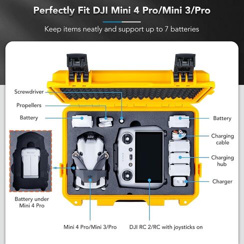 جراب Lykus Titan MM410 مقاوم للماء (أخضر) لهاتف DJI Mini 4 Pro/Mini 3/Pro وDJI RC 2/RC/RC-N2/N1، يدعم 7 بطاريات وحبل RC [الجراب فقط] in Kuwait