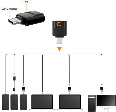 Comica EJoy Uni (A) - ميكروفون USB أسود للكمبيوتر والهواتف الذكية، 48 كيلو هرتز / 24 بت RGB ميكروفون ألعاب مكثف قلبي للبودكاست والبث والتسجيل وإنشاء الموسيقى، مع حامل ذراع بوم in Saudi Arabia