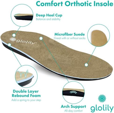 حذاء Glolily Kate النسائي سهل الارتداء - وسادة إضافية احترافية خفيفة الوزن، حذاء عمل مقاوم للانزلاق مع وسادة قدم داعمة قابلة للإزالة لدعم قوس القدم in Kuwait