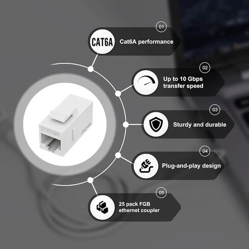 FGB 10 Gbps CAT6A RJ45 Keystone Coupler 25-Pack, RJ45 Keystone Jack, Ethernet Coupler Female to Female UTP for Cat6a/Cat6/Cat5e/Cat5, Blue in Saudi Arabia