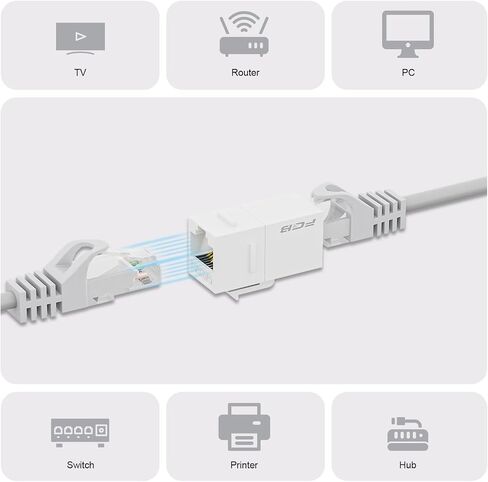 FGB 10 Gbps CAT6A RJ45 Keystone Coupler 25-Pack, RJ45 Keystone Jack, Ethernet Coupler Female to Female UTP for Cat6a/Cat6/Cat5e/Cat5, Blue in Saudi Arabia