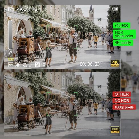 كاميرات رقمية بدقة 64 ميجابكسل للتركيز التلقائي للتصوير الفوتوغرافي، وكاميرا تسجيل فيديو بدقة 4K لليوتيوب مع حزام وحامل ثلاثي القوائم، وكاميرا سفر مدمجة مقاومة للاهتزاز 16X مع تحكم في WiFi والتطبيقات، وبطاقة SD، وبطاريتين (S200) in Kuwait