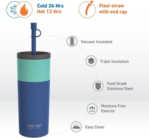 asobu Sippy Double Wall Stainless Steel Tumbler with Silicone Flexible Straw, 20 Ounces (Pastel Blue) in Kuwait