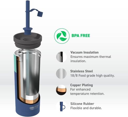 asobu Sippy Double Wall Stainless Steel Tumbler with Silicone Flexible Straw, 20 Ounces (Pastel Blue) in Kuwait