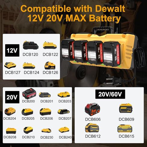 Replacement Charger for Dewalt 12V 20V MAX Chager DCB104, 4-Port, Rapid Charge, 2 USB Ports in Saudi Arabia