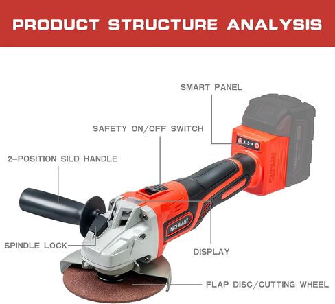 Cordless Angle Grinder for Milwaukee M18 Batteries, 18 Volt Electric Grinding Wheels, 5 Inch Cutting Tool, Burshless Motor for Cutting, Grinding,Polishing (NO BATTERY) in Saudi Arabia