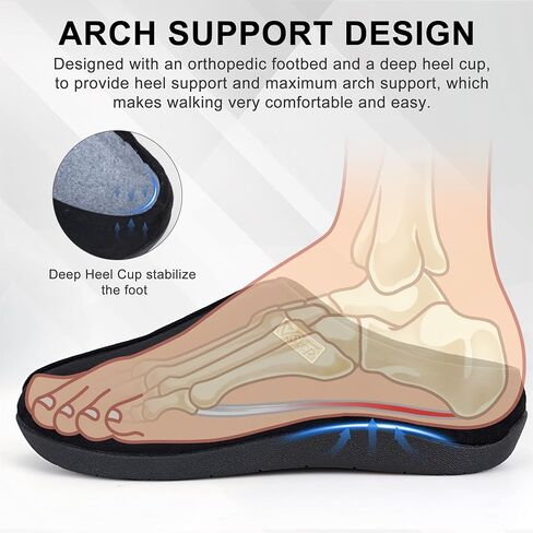 Orthopedic Slippers with Arch Support Women Men | Orthotic Slippers for Plantar Fasciitis Foot Pain Relief,Cozy Slip On Mules,Wide Width,Indoor Outdoor,Rubber Soles in Saudi Arabia