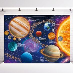 INRUI Solar System Photography Background Space Party Banner Kids Planets Educational Space Themed Poster Photo Backdrop (7x5FT)