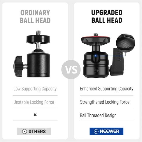 Neewer Overhead Desk Mount with Phone/Tablet Holder Compatible with iPhone Samsung Kindle, Two Section Adjustable Ball Head Boom Arm with for Camera, Live Streaming Vlogging Video, DS016 in Saudi Arabia