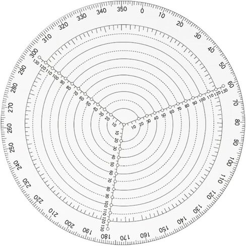 Round Center Finder Compass Clear Acrylic Lathe Centering Tool, 30cm/11.8 Inch Circle Gauge for Wood Turners Lathe Work Bowls Lathe Wood Turning Woodworking Compass in Kuwait