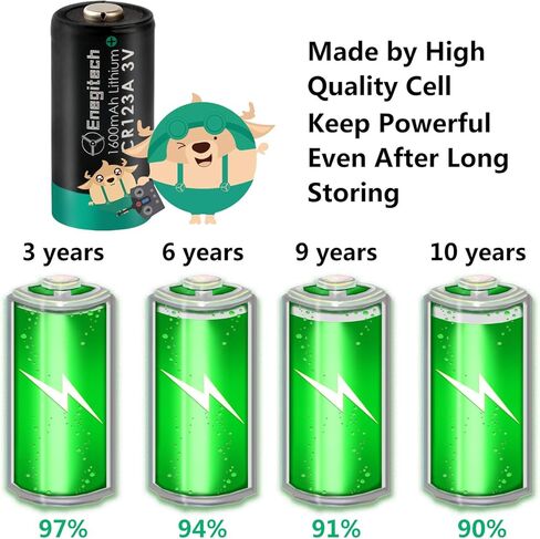 بطاريات ليثيوم CR123A، بطارية 123 3 فولت 1600 مللي أمبير في الساعة لنظام أمان المنزل للباب/النافذة/جرس باب إنذار للدخان غير قابلة لإعادة الشحن، 12 قطعة in Kuwait