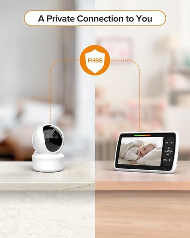 Baby Monitor with Camera and Audio, 5" Screen Video Baby Monitor with Temperature Sensor, Two Way Talk and Remote pan-tilt-Zoom Camera, Night Vision and 960ft Range in Saudi Arabia
