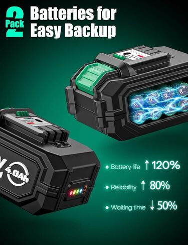 KIMO 2 Pack 20V 4000mAh Battery for KIMO 20V Drill Driver, Leaf Blower, Angle Grinder, Reciprocating Saw, Oscillating Tool, Brad Nailer - Safety Protection Tech, Share Battery for KIMO 20V Tools in Saudi Arabia